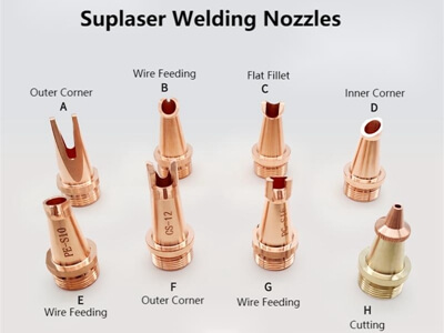 gas welding nozzle (3)