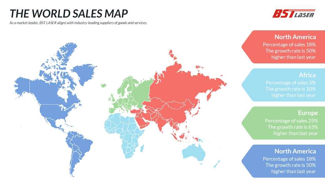 sale map